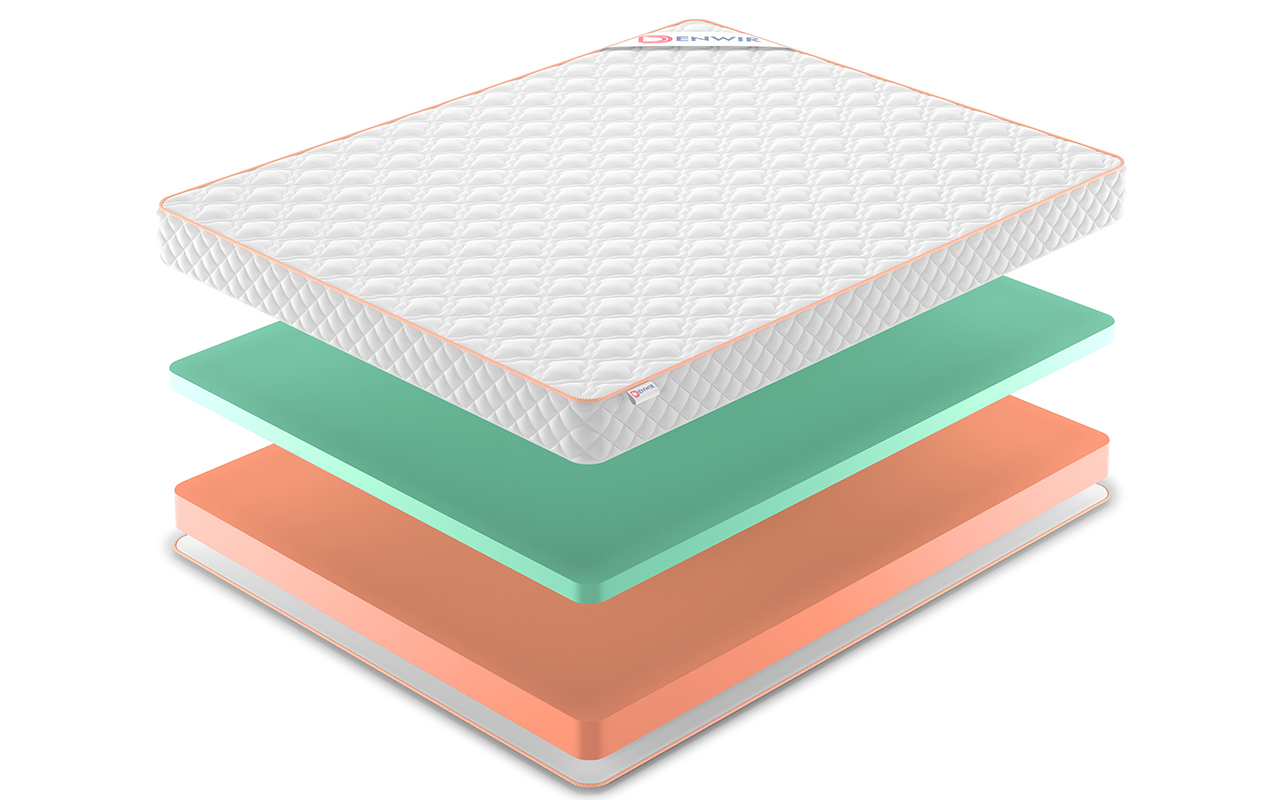 Denwir Top Roll Eco Mix 15 фото 3